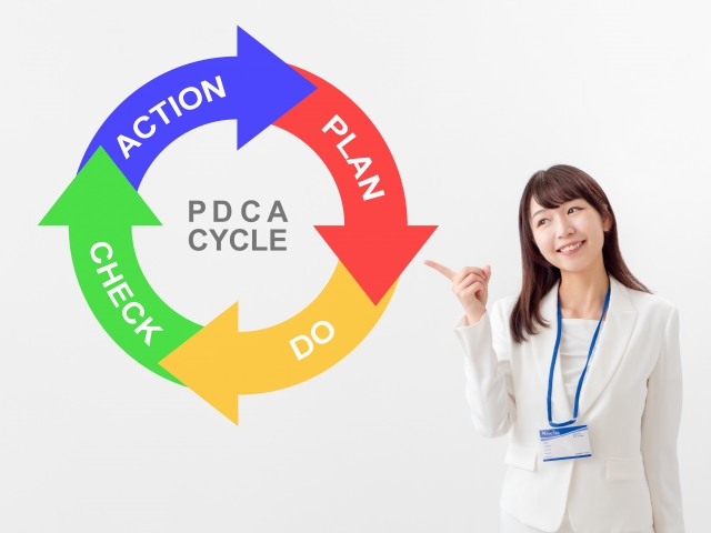 PDCA