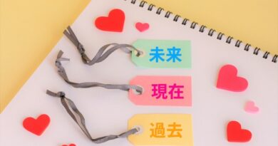 :現在、過去、未来